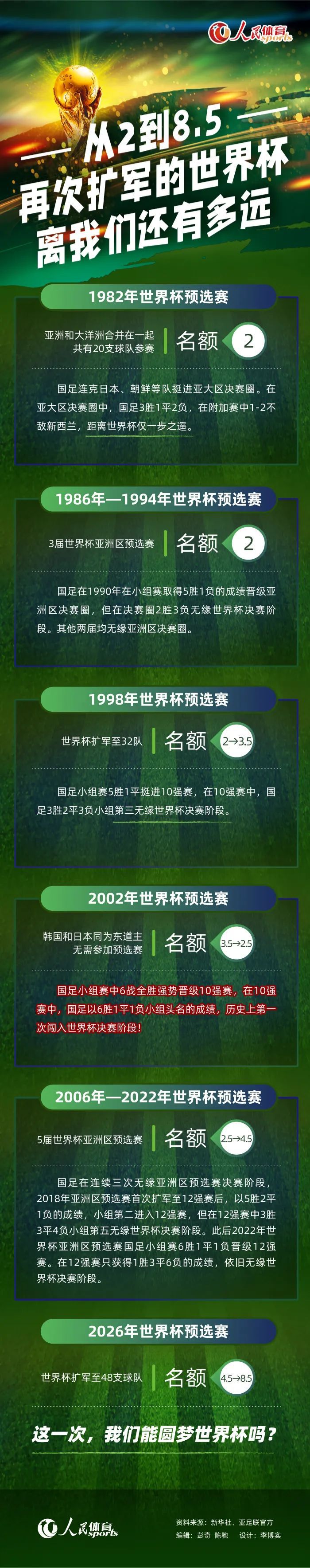 片子讲述了仙界蹲班生天意，因宿世孽缘未了始终没法羽化，后私行进进镇妖司致使雪女逃狱下凡，在缉捕雪女进程中彼此互生情素。天意得知雪女的悲凉出身，发现本身竟是害她沦为雪妖的亏心汉。为了填补三生三世前的错误，天意掉臂存亡进进鬼域，只为找到那朵有花有叶的曼珠沙华，解救被怨恨熬煎的雪女。一番患难事后，二人终究成婚，天兵再次下凡缉捕雪女。终究，雪女为救天意牺牲本身，让天意大白了《捉妖录》上“全国无妖”的寄义。